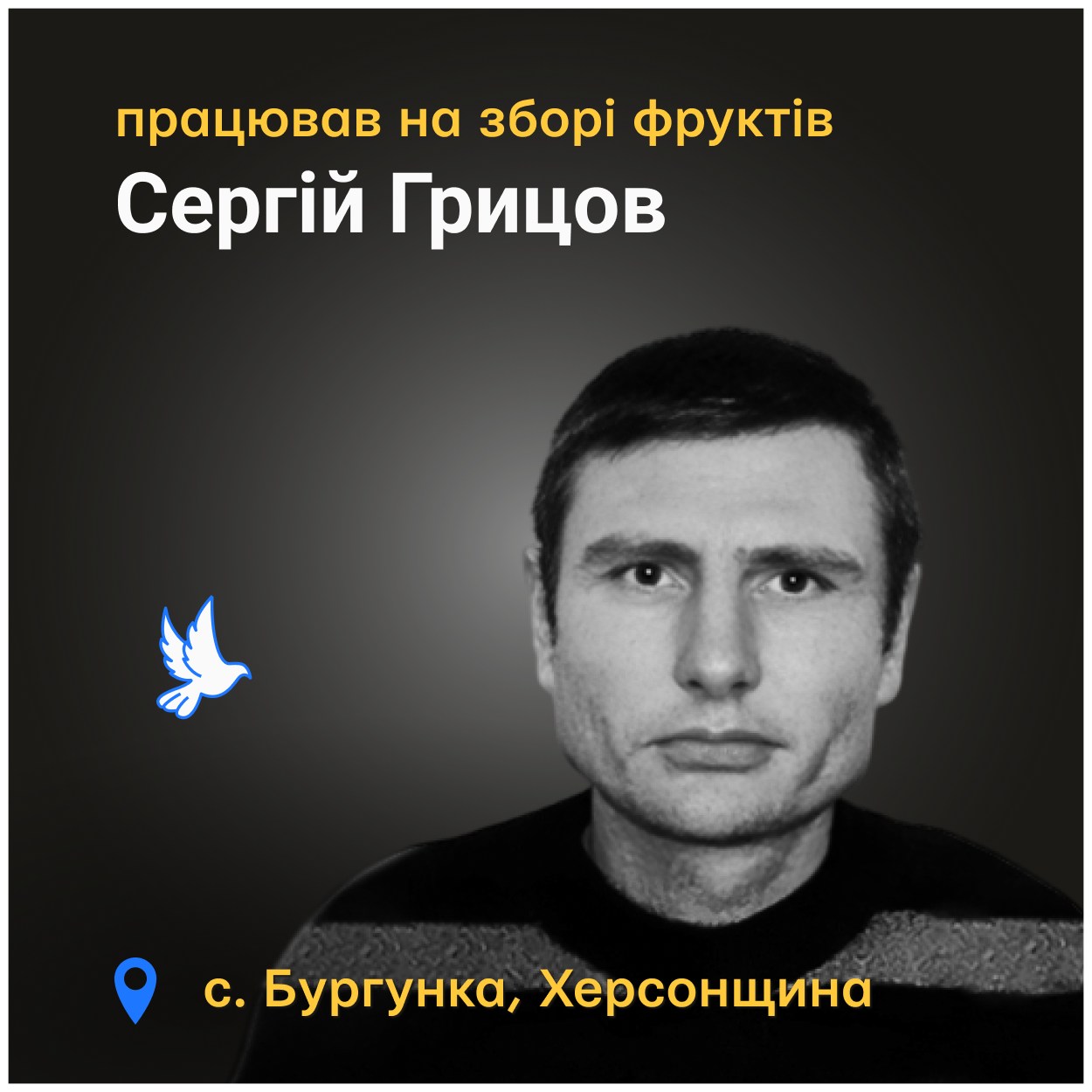 Російський артилерійський снаряд упав на подвір’я