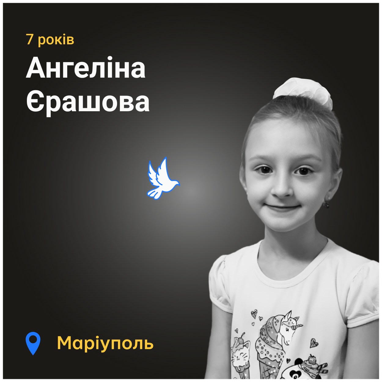 Уся родина Ангеліни опинилася під завалами