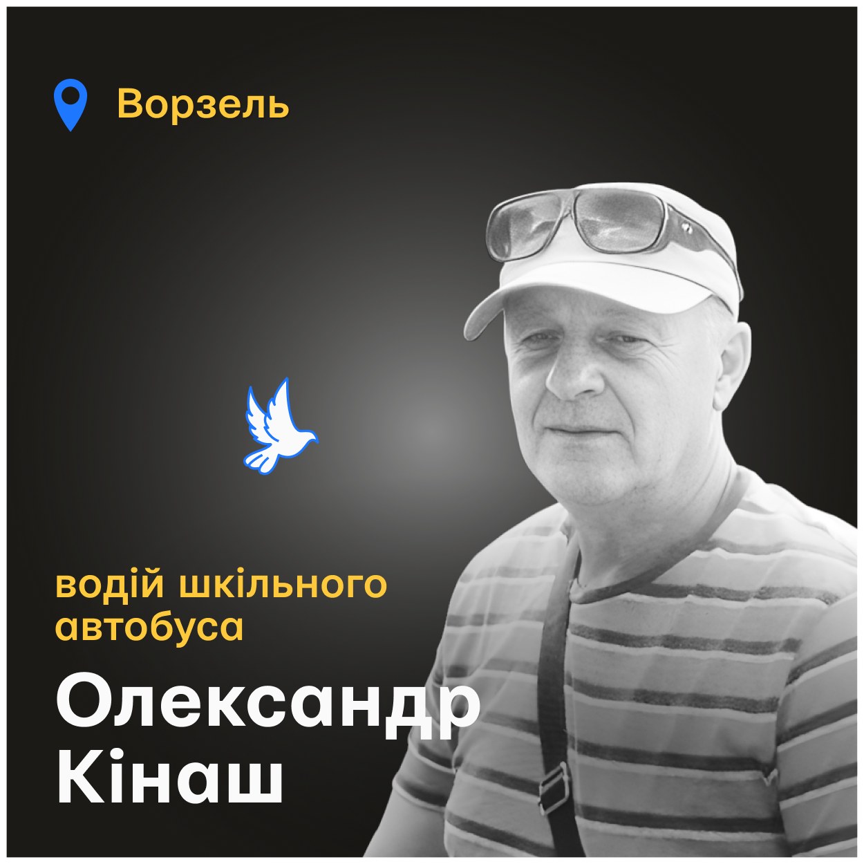 Тіло чоловіка неподалік залізниці побачили сусіди