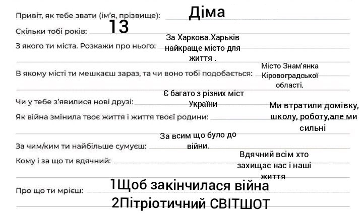 Ми втратили домівку, школу, роботу, але ми сильні